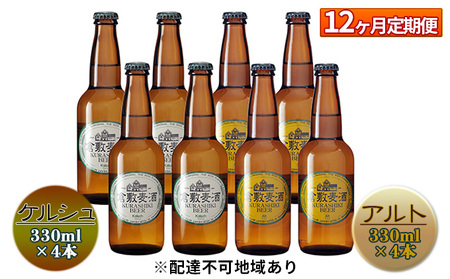 【12ヶ月連続お届け】倉敷ビール　飲み比べ8本セット