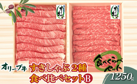 香川県産黒毛和牛 オリーブ牛 すきしゃぶ2種食べ比べセットB 計1250g_M04-0079